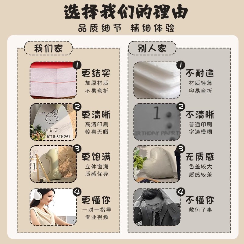 速发森系生日场景布置装饰韩系宝宝宴板仪式感一周岁百天背景墙全