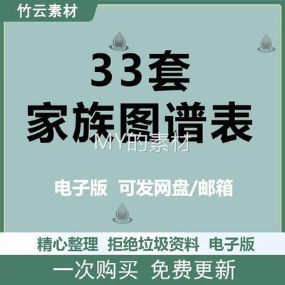 家族族谱图表格excel电子模板父母系传统古典风田氏宝塔式世系图