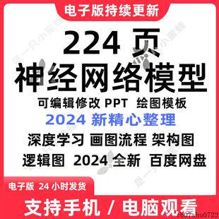 神经网络模型深度学习画图流程架构图逻辑图编辑修改PPT绘图模板