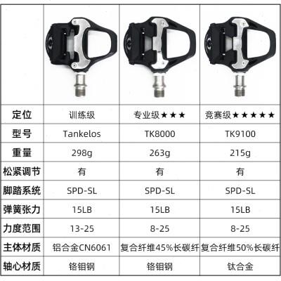深圳辉哥HUOOGE钛合金自锁公路车锁踏自行车骑行脚踏板SPD带锁片