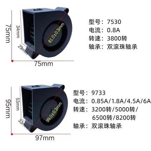 涡轮鼓风机7530/9733/12032柴火炉暖风烧烤炉大风量可调速抽风机