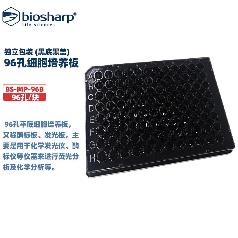 白鲨实验耗材细胞培养板独立包装