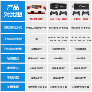 极速小霸王Mg9pro游戏机连接电视迷你游戏棒家庭用经典怀旧红白机