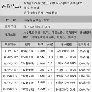 极速高柔b拖链单芯电线电子线TRV 0.3 0.5 2.5 4 6平方 耐折耐弯