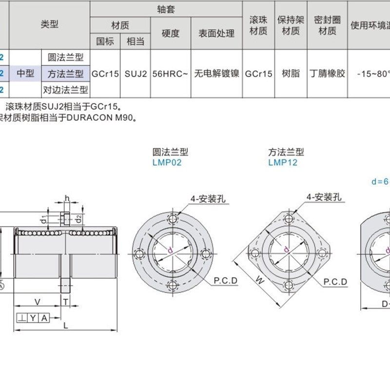 速发怡合达-带法兰直线轴承 中间式 中型P02/P12/P22/d6/d8/d10
