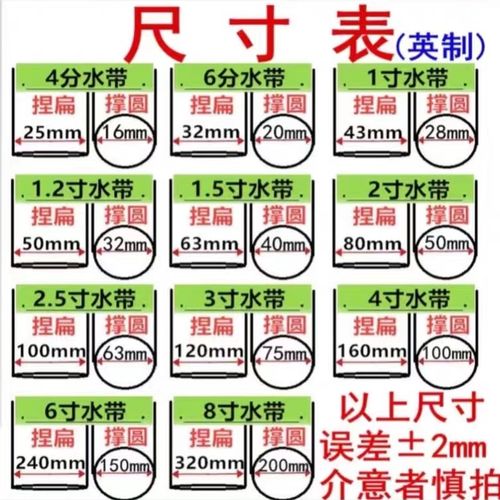速发2寸2开5寸能农用滴灌带多功寸三通四通.关球阀喷灌带微喷接头