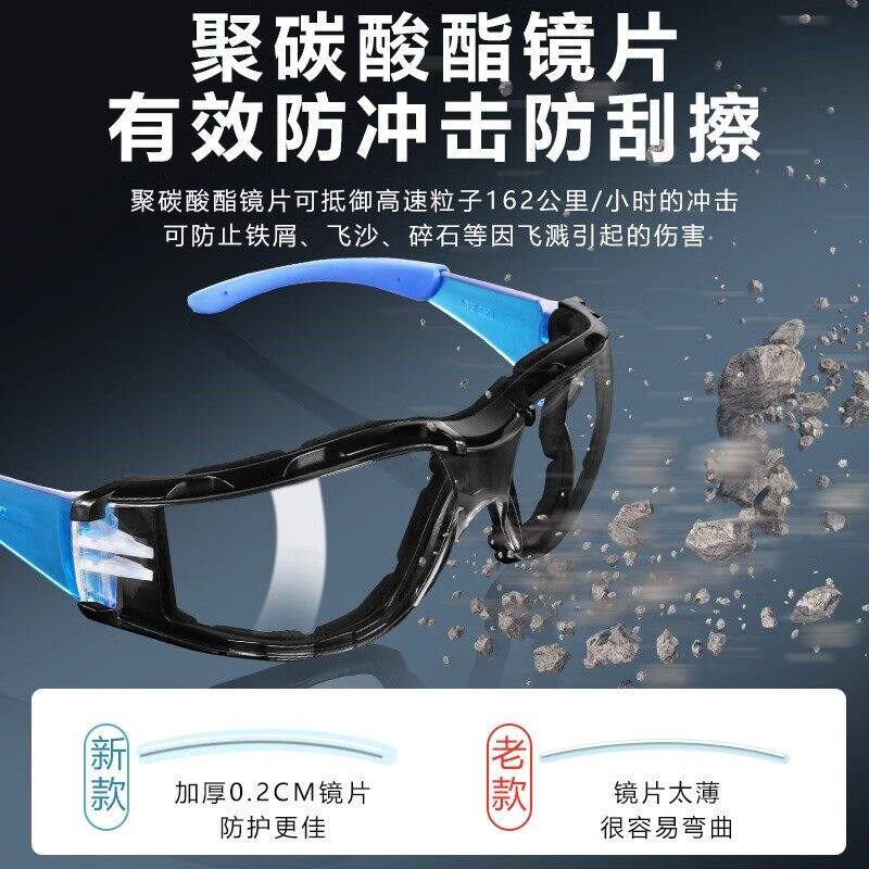 速发防风护目镜防灰尘防沙不起雾电动车骑行眼罩骑车季防护可戴