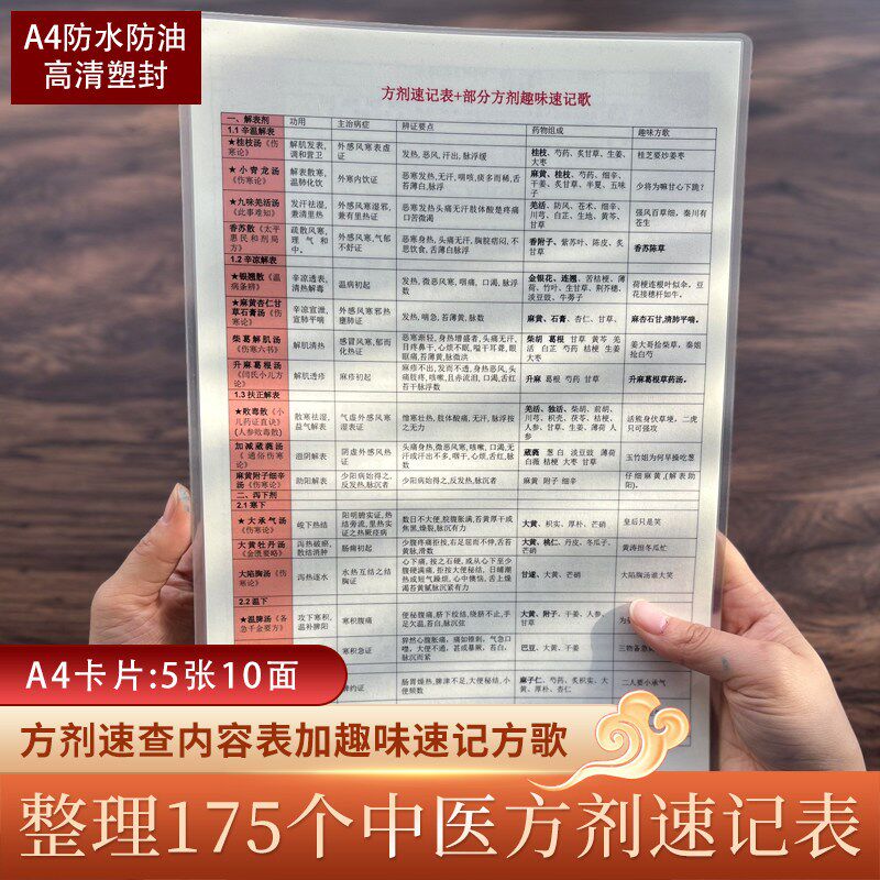 速发中医方剂速记方表速记表中医学习资料高清A4塑封防水