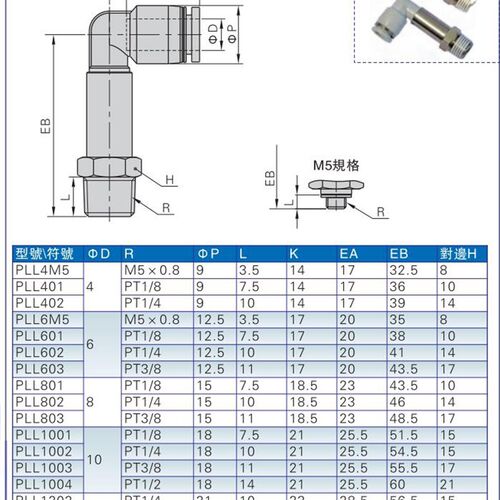 速发亚T客 加长型螺纹弯头 接头 P10-0r/02/0/04-D  1德AC