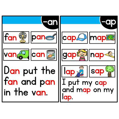 Learn English Phonics Flash Cards Baby Toddler Learning and