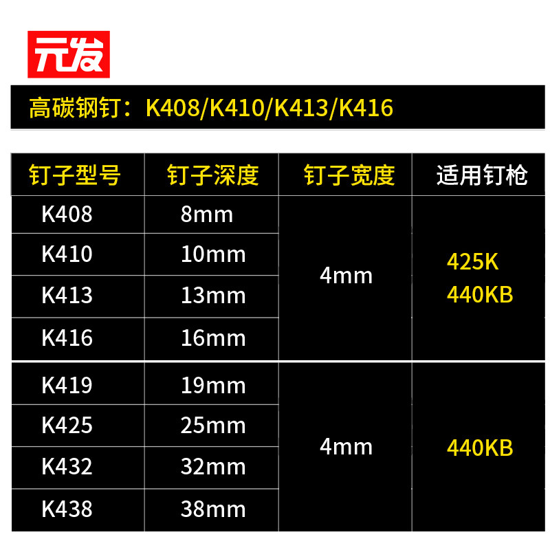 速发气动码钉48K气钉枪425马钉木工射钉装修打钉枪汽钉门型u型钉
