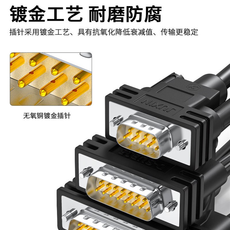 速发DB单头线针串口线DB15公头端子线DB7 DB25公对母管型端