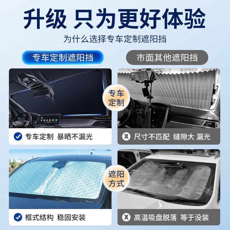 亿饰汽车遮阳挡车用前档风玻璃遮阳伞防晒隔热车窗遮阳帘定制遮阳
