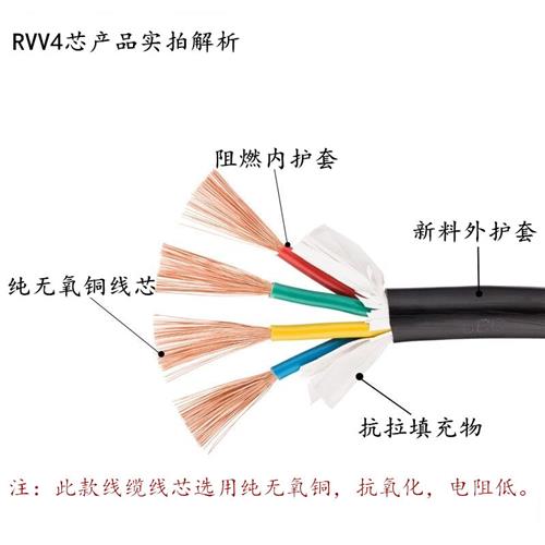 纯铜RVV2芯3芯4芯监控电源线0.5 0.75 1 1.5 2.5平方软护套电缆线
