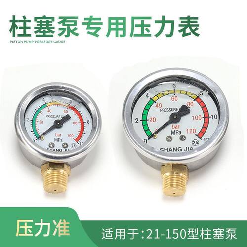 22/26/30/40/60/80型农用压力表
