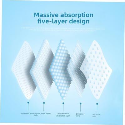 Puppy Pet Pads Dog wee Pee Pad training pad thick waterproof