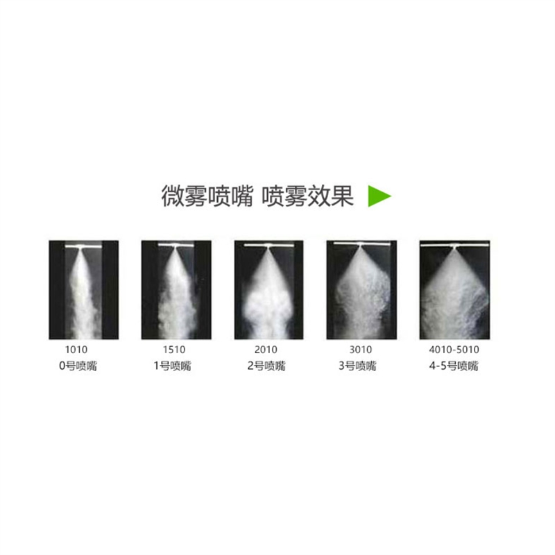 TW3010高压雾化喷头微雾超细喷雾加湿器M喷嘴工地喷淋降温雾森系