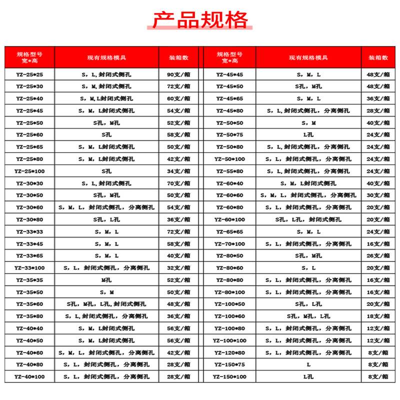 PVC线槽塑料走线槽绝缘阻燃环保工业配电柜120宽*80高120宽*100高 电子元器件市场 配线槽 原图主图