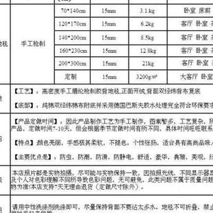 可爱儿童足球圆形地毯客厅茶几卧室床边电脑椅手工腈纶地毯定制o
