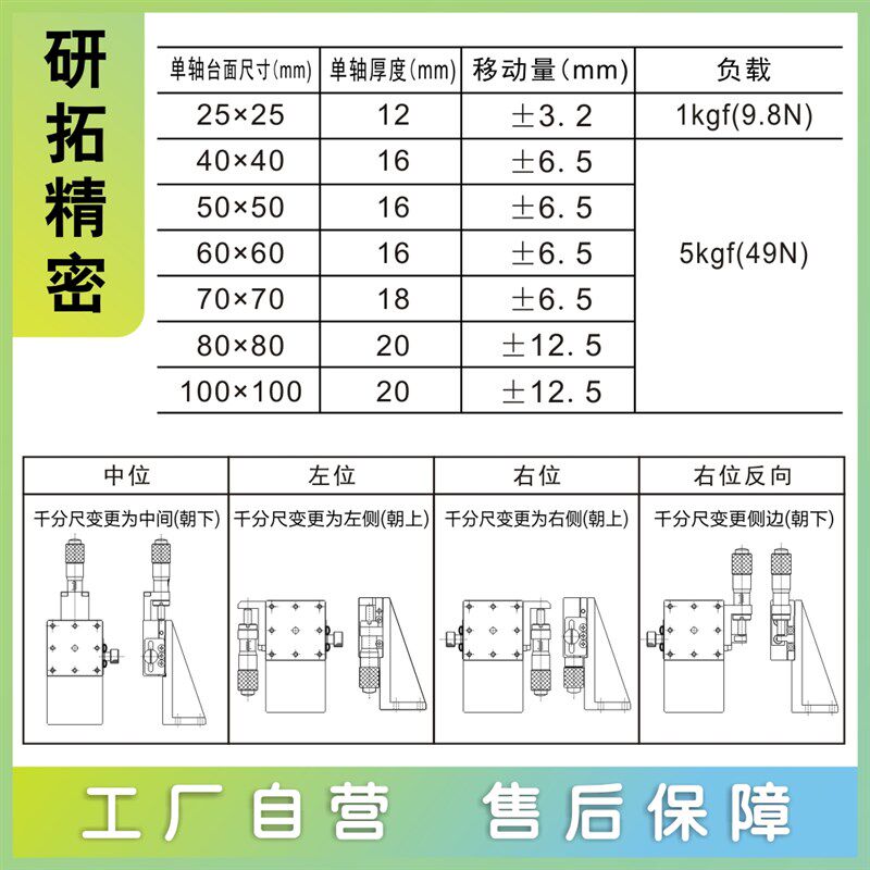 速发替怡合达XZ轴EJH01-40/60/80-QR/QL/QC/QE手动精密滚珠不锈钢