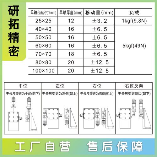 速发替怡合达XZ轴EJH01-40/60/80-QR/QL/QC/QE手动精密滚珠不锈钢