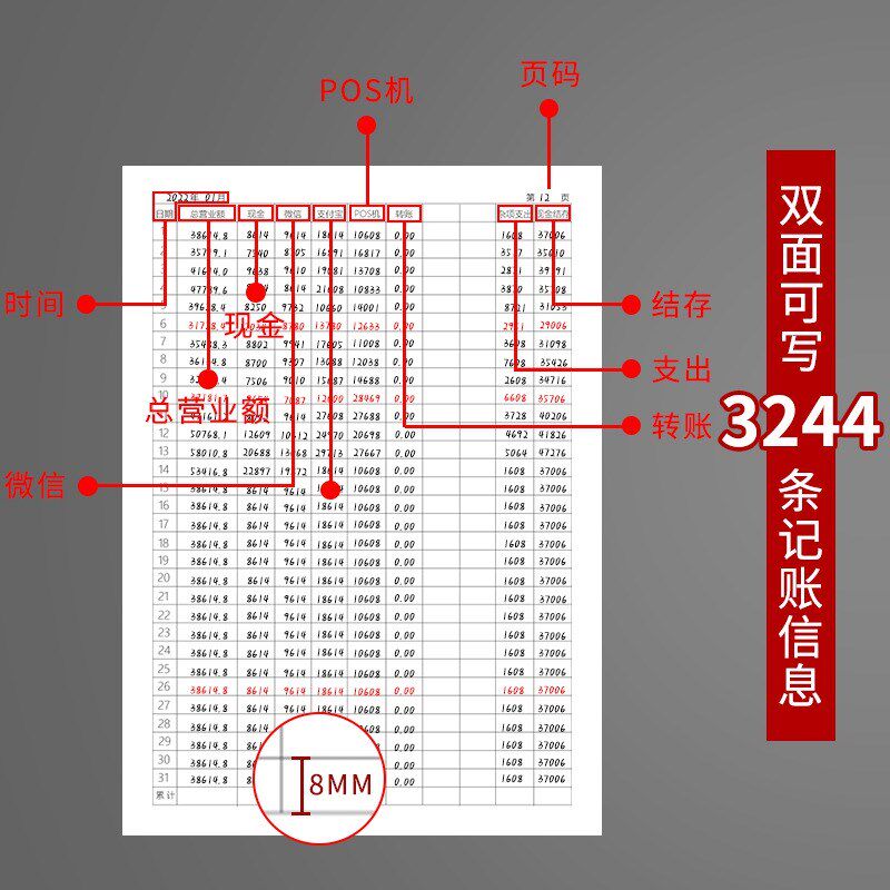 速发A4出入库本出纳明细记账本仓库出入货考勤表库存盘点表支出收
