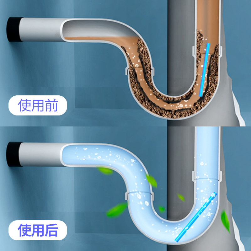 速发管道清洁棒能家用厨房水管地下强力清理疏通多神能通漏水道功
