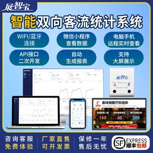 速发红外双向客流计数器i流量人数统计系统W人F景联网i区展馆商场