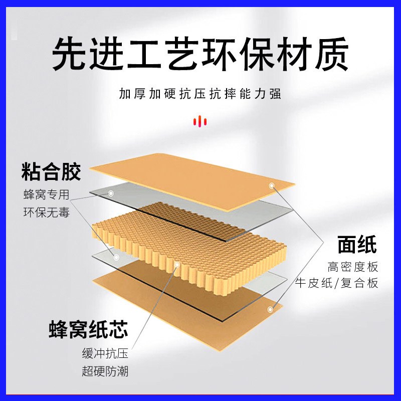 速发厂家直销蜂板纸板特硬纸板超厚纸板纸制展板纸蜂窝超大纸板垫