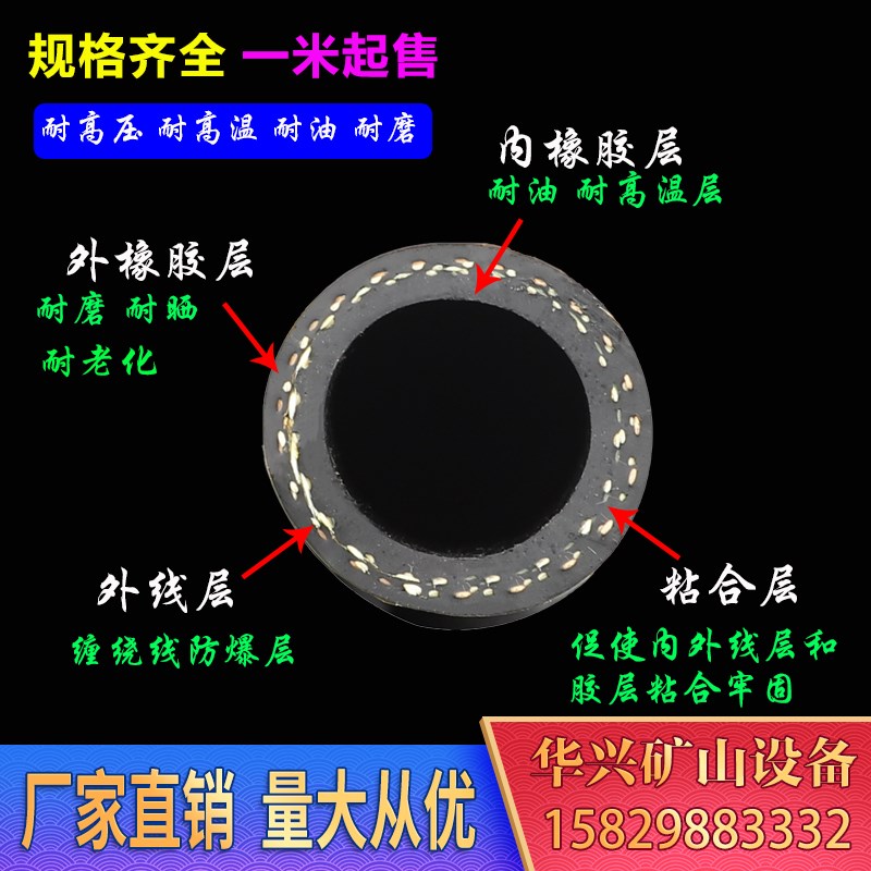 速发内径25mm胶管28钻机气管28凿岩机胶管1寸光面橡胶管空压机专