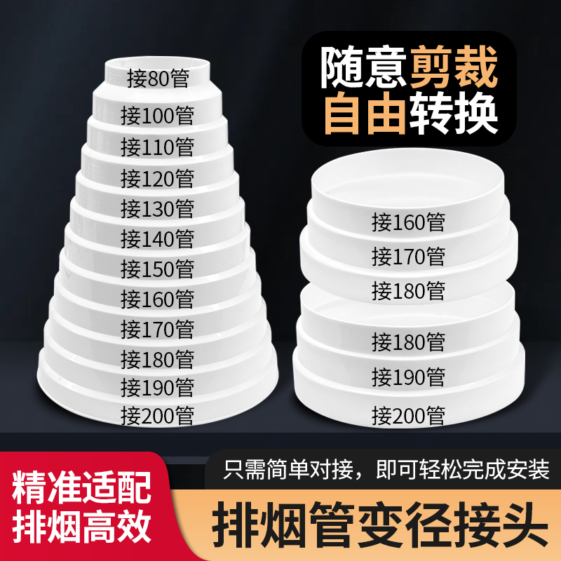 抽油烟机排烟管大小转换接头