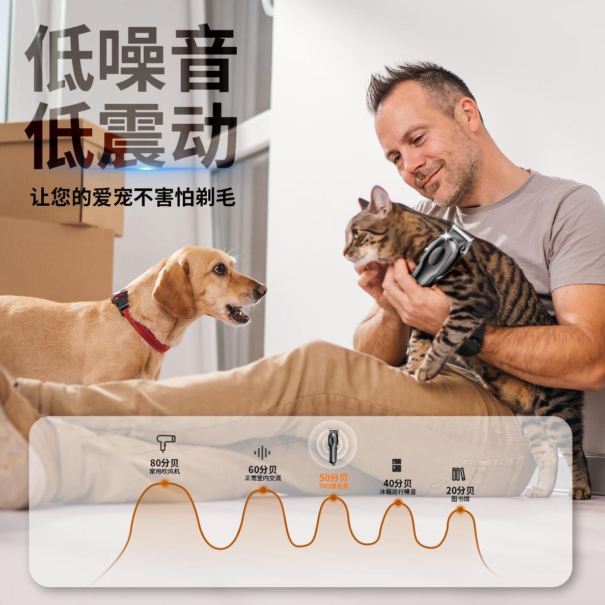 SODOG 狗狗猫咪剃毛器宠物电推剪宠物店专用电推剪大中小型犬通用