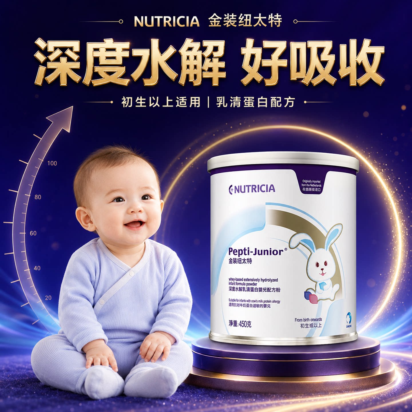 金装纽太特深度水解乳清蛋白配方粉牛奶蛋白过敏配方低敏奶粉450g