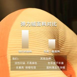可爱懒人坐墩卧室家用地板软垫子透气 榻榻米坐垫卧室地上蒲团日式