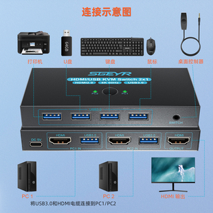 usb3.0共享器KVM多主机共用键盘鼠标显示器电脑监控二进一出HDMI