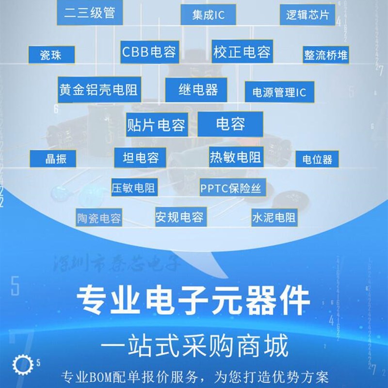 陶瓷保险丝管10*38mm 1A/2A/3A/4A/5A/6A/8A/10A/16A/20A/25A/32A