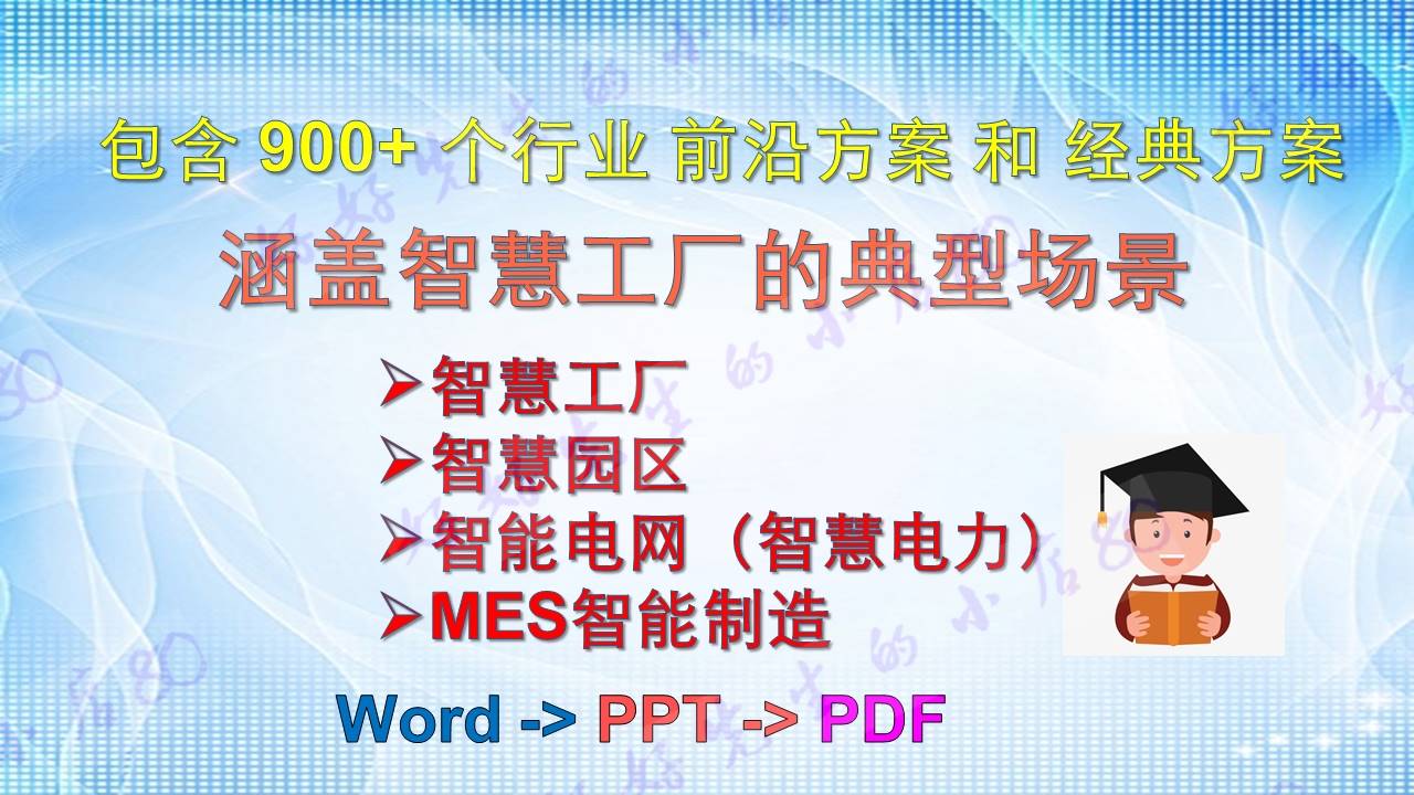 慧工园MES智能制造厂5G数字化工厂方案智WQF慧区智慧电网智能电智