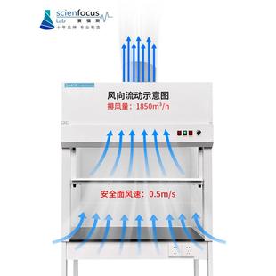 实验室通风柜整体型排风定制 赛福斯通风橱柜排毒全钢桌上型学校