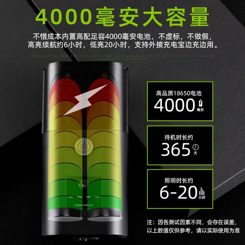 自行车灯大容量便携式p车灯自行车灯T6灯山地车灯喇叭灯车灯配件
