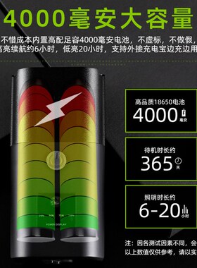 自行车灯大容量便携式p车灯自行车灯T6灯山地车灯喇叭灯车灯配件