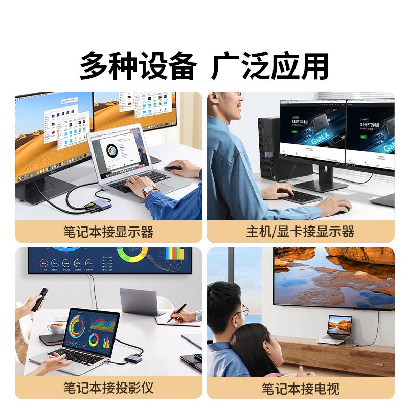 绿联USB转HDMI转换器VGA接头Type-C电脑显示器高清线连电视投影仪