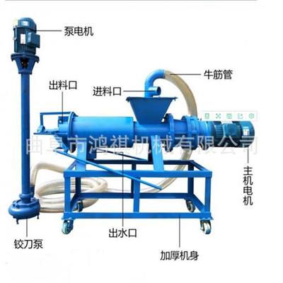 品泔水分离机养殖场鸭粪便分离脱水机螺旋挤压猪粪干湿分离机大促