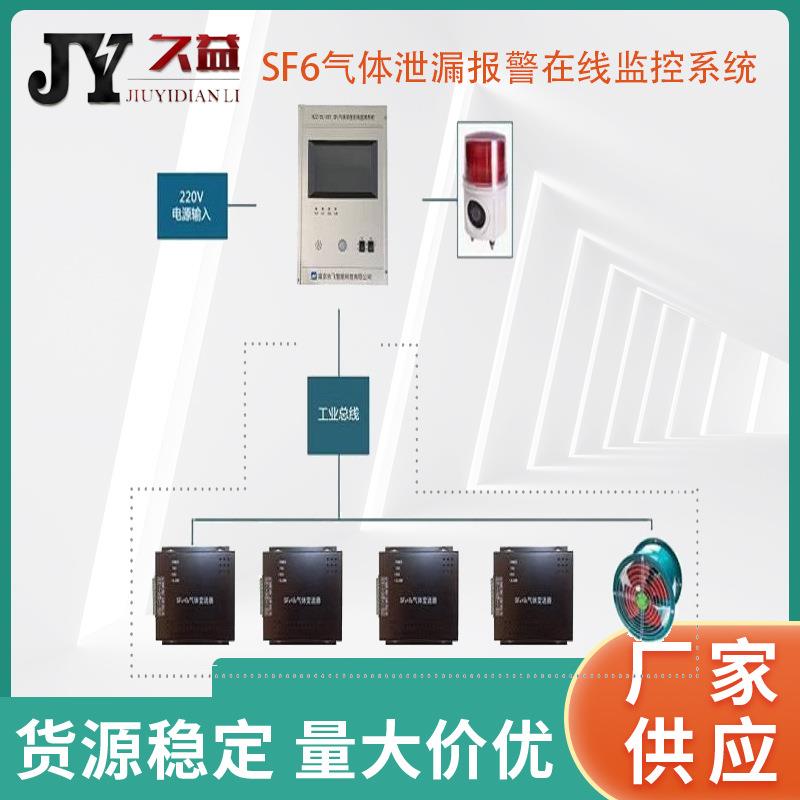 SF6气体泄漏检测报警系统配电室SF6在线监测报警系统GIS六氟化硫