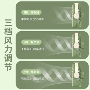 宠物风扇小型犬散热解暑夏天专用狗狗防中暑猫咪降温神器空调电扇