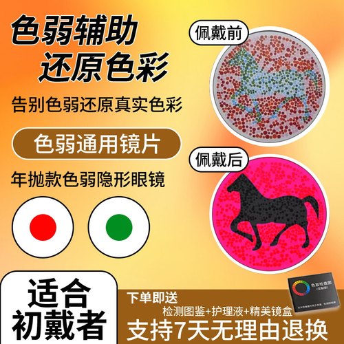 轻松看图 效果显著 测试通用