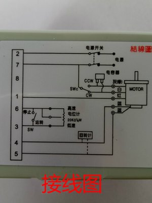 新品小型单相220V减速电机调速器SS-22型6W15W25W40W60W90W120W18