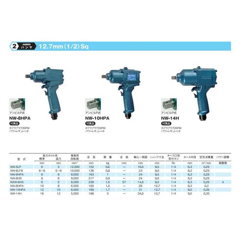 【议价】NPK工具12.7MM气动扳手NW-8HPA NW-10HPA NW-14H NPK气动