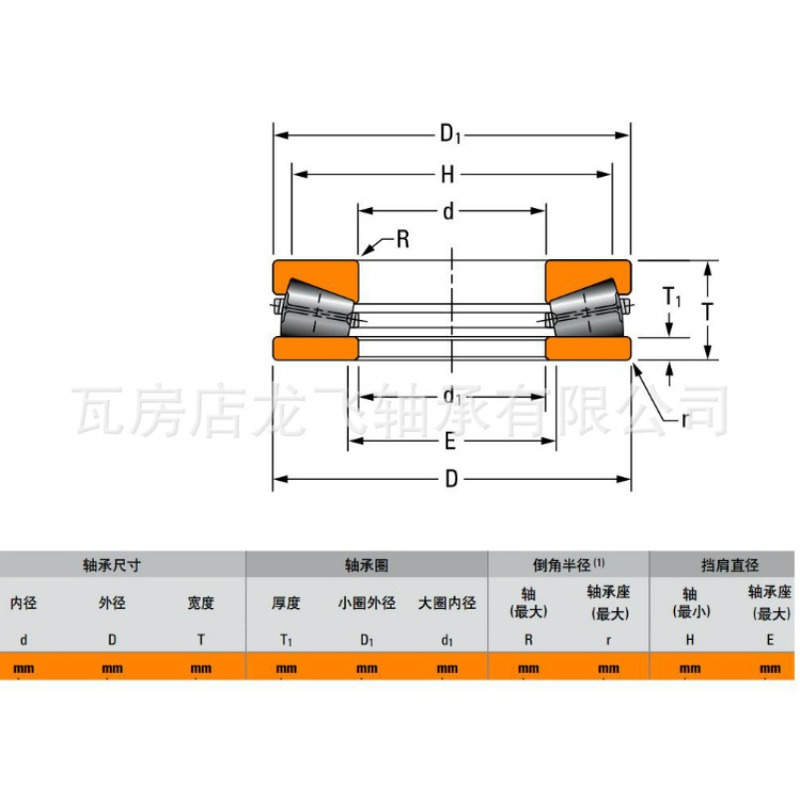 推力圆锥滚子轴承T11500  660.4*127 NP674405  K892737 E-53381