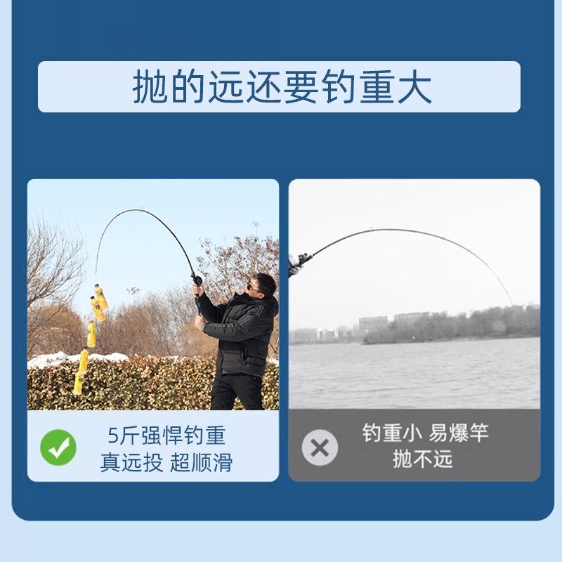 路亚竿套装远投竿防炸线黑鱼水滴轮抛竿路滑竿直柄碳.素配节巨物