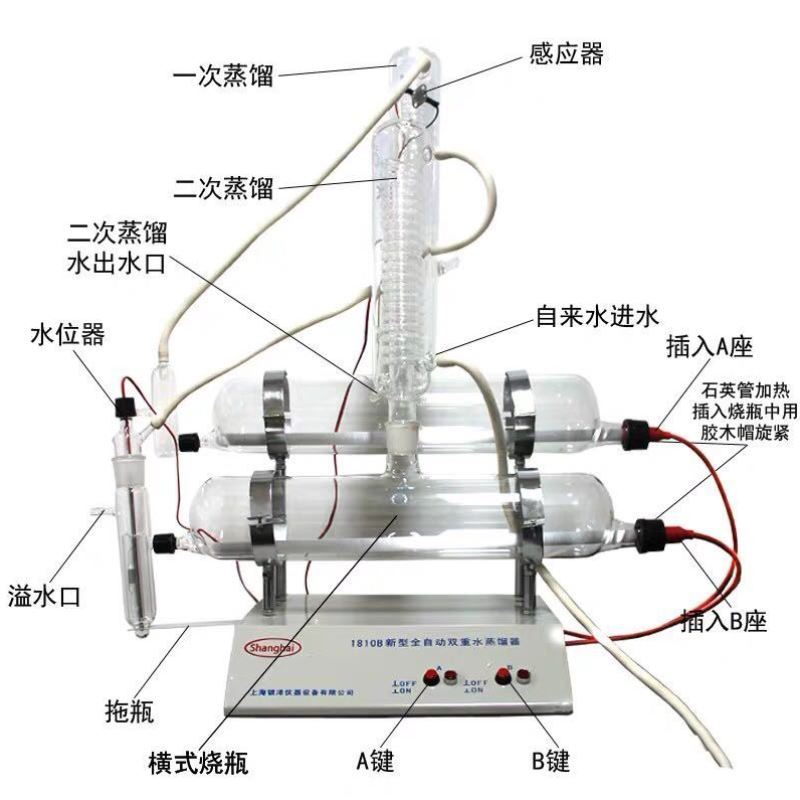 极速新品供玻璃双蒸蒸馏水机x小型双重纯水蒸馏器实验室蒸馏水制